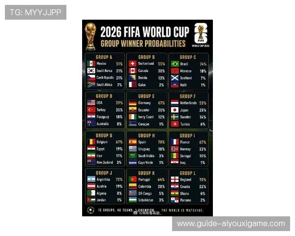 2026年世界杯南非对阵韩国比赛球队分析与战术预测全解析